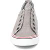 imageBlowfish Womens Blume Wedge SandalSteel Grey Color Washed Cozunel Linen