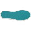 imageBlowfish Womens Blume Wedge SandalWhite Reese