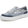 imageBlowfish Malibu Womens Alex SneakerBlue