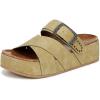 imageBlowfish Malibu Womens Iris Slide SandalPistachio Faux Suede