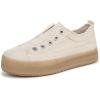 imageBlowfish Malibu Womens Super Play SneakerOffwhite