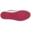 imageBlowfish Malibu Girls PlayK SlipOn SneakerVapor Smoked
