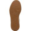 imageBlowfish Malibu Womens Tastic SneakerWhite Sand Multi
