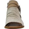 imageBlowfish Womens Balla Wedge SandalBirch Rancher Canvas