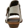imageBlowfish Womens Balla Wedge SandalBirch Rancher Canvas