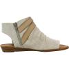 imageBlowfish Womens Balla Wedge SandalBirch Rancher Canvas