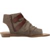 imageBlowfish Womens Balla Wedge SandalBrown Rancher CanvasWhiskey Dyecut