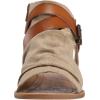 imageBlowfish Womens Balla Wedge SandalDesert Sand Rancher CanvasDyecut