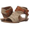 imageBlowfish Womens Balla Wedge SandalDesert Sand Rancher CanvasDyecut