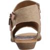 imageBlowfish Womens Balla Wedge SandalDesert Sand Rancher CanvasDyecut