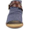 imageBlowfish Womens Balla Wedge SandalIndigo RancherWhiskey Dye Cut