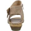 imageBlowfish Womens Balla Wedge SandalIsland