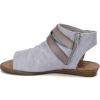 imageBlowfish Womens Balla Wedge SandalShelll Recycled PlasticSmoke