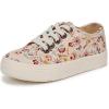 imageBlowfish Malibu Girls Supersmilek SneakerPeach Multi Canvas