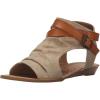 imageBlowfish Womens Balla Wedge SandalDesert Sand Rancher CanvasDyecut