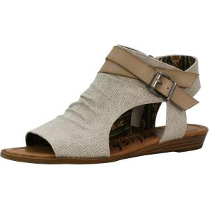 imageBlowfish Womens Balla Wedge SandalBirch Rancher Canvas