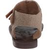 imageBlowfish Malibu BabyGirls DefsietCocoa Rancher CanvasScotch Dyecut Polyurethane