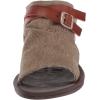imageBlowfish Malibu BabyGirls DefsietCocoa Rancher CanvasScotch Dyecut Polyurethane