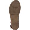 imageBlowfish Malibu Womens Devon 3 SandalRed