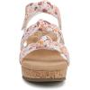 imageBlowfish Malibu Womens Laughterk SandalPeach Multi