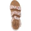 imageBlowfish Malibu Womens Laughterk SandalPeach Multi