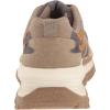 imageBlowfish Malibu Womens Leo SneakerEarth FxsuedeGrymicrosuedeLt