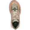 imageBlowfish Malibu Womens Leo SneakerGreen