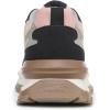 imageBlowfish Malibu Womens Leo SneakerNavyPink