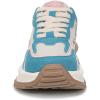 imageBlowfish Malibu Womens Leo SneakerWatermelon