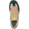 imageBlowfish Malibu Womens Tastic SneakerBright Multi