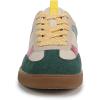 imageBlowfish Malibu Womens Tastic SneakerBright Multi