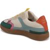 imageBlowfish Malibu Womens Tastic SneakerBright Multi