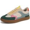 imageBlowfish Malibu Womens Tastic SneakerBright Multi