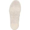 imageBlowfish Malibu Girls Vicek SneakerBlushLavender
