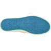 imageBlowfish Malibu Womens Legacy MarleyDark Yellow