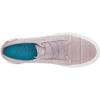 imageBlowfish Malibu Womens Legacy MarleyLilac Hush Color Washed Canvas