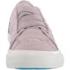 imageBlowfish Malibu Womens Legacy MarleyLilac Hush Color Washed Canvas