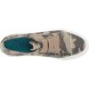 imageBlowfish Malibu Womens Legacy MarleyNatural Camouflage Canvas