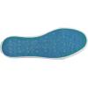 imageBlowfish Malibu Womens Legacy MarleyPure Navy Colorwashed Canvas