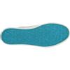 imageBlowfish Womens Maddox SneakerGray HarmonyLove Not WarSilver Brush Metallic