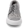 imageBlowfish Womens Maddox SneakerSmoked Snake Print Canvas Metallic Canvas Gray Leopard Camouflage