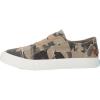 Natural Camouflage Canvas