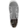 imageBlowfish Malibu Womens Beachside SneakerRaindrop