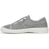 imageBlowfish Malibu Womens Beachside SneakerRaindrop