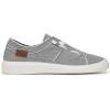 imageBlowfish Malibu Womens Beachside SneakerRaindrop