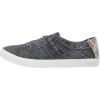 imageBlowfish Malibu Womens Legacy MarleyDesert Iron Smoked Canvas