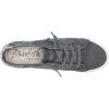 imageBlowfish Malibu Womens Legacy MarleyDesert Iron Smoked Canvas