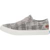 imageBlowfish Malibu Womens Legacy MarleyGray Sorority Plaid Canvas