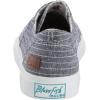 imageBlowfish Malibu Womens Legacy MarleyNavy Hammock Stripe Print