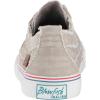 imageBlowfish Malibu Womens Legacy PlayBirch Hipster Smoked Twill